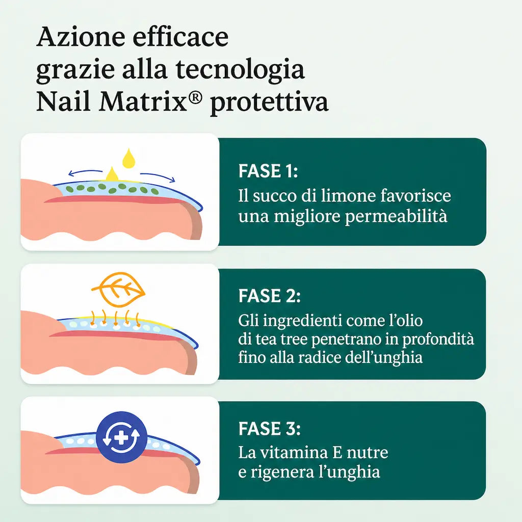 Nail Care Pen
