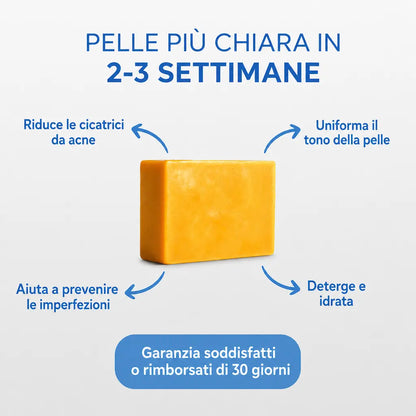 Bacne - acne della schiena