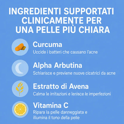 Bacne - acne della schiena