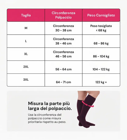 Calze a Compressione Graduata